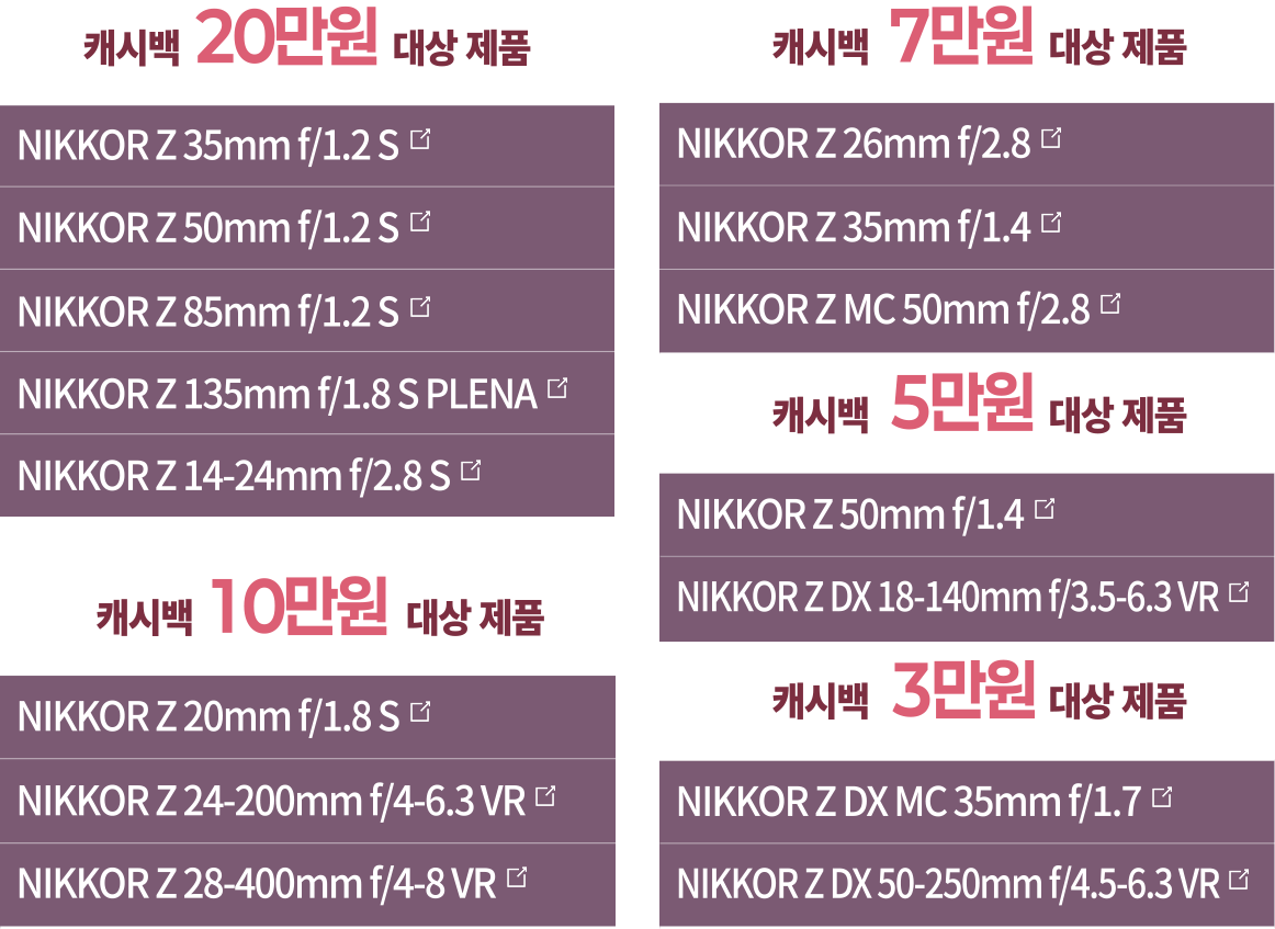 프로모션 대상 제품 테이블