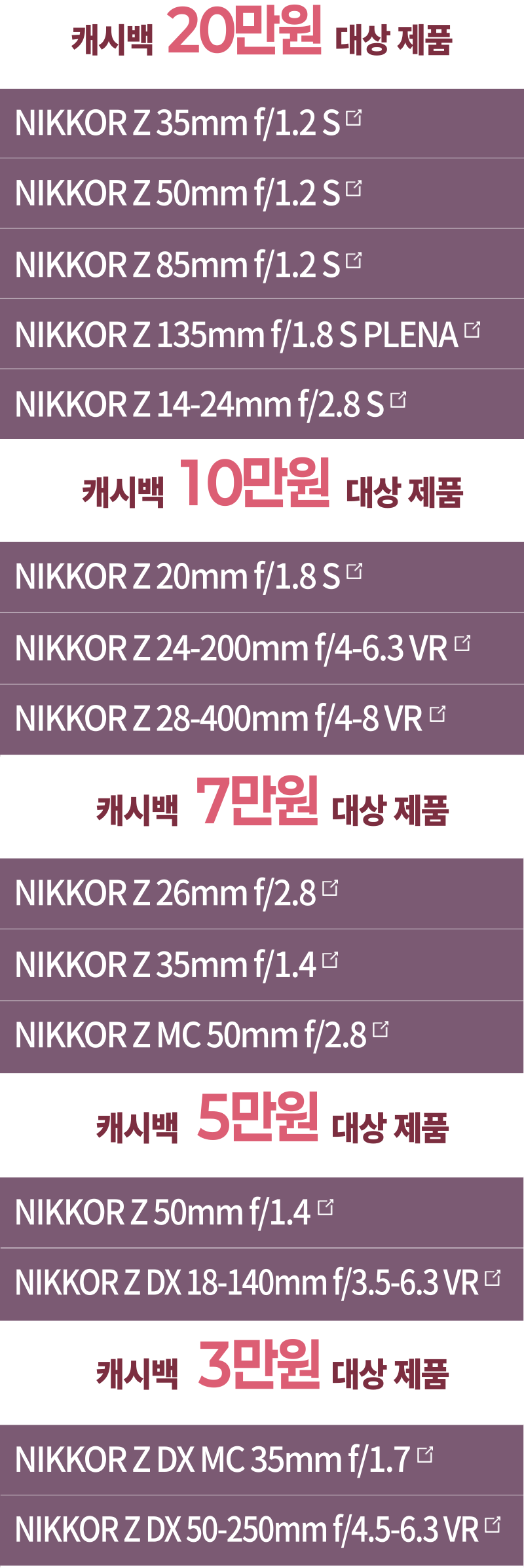 프로모션 대상 제품 테이블